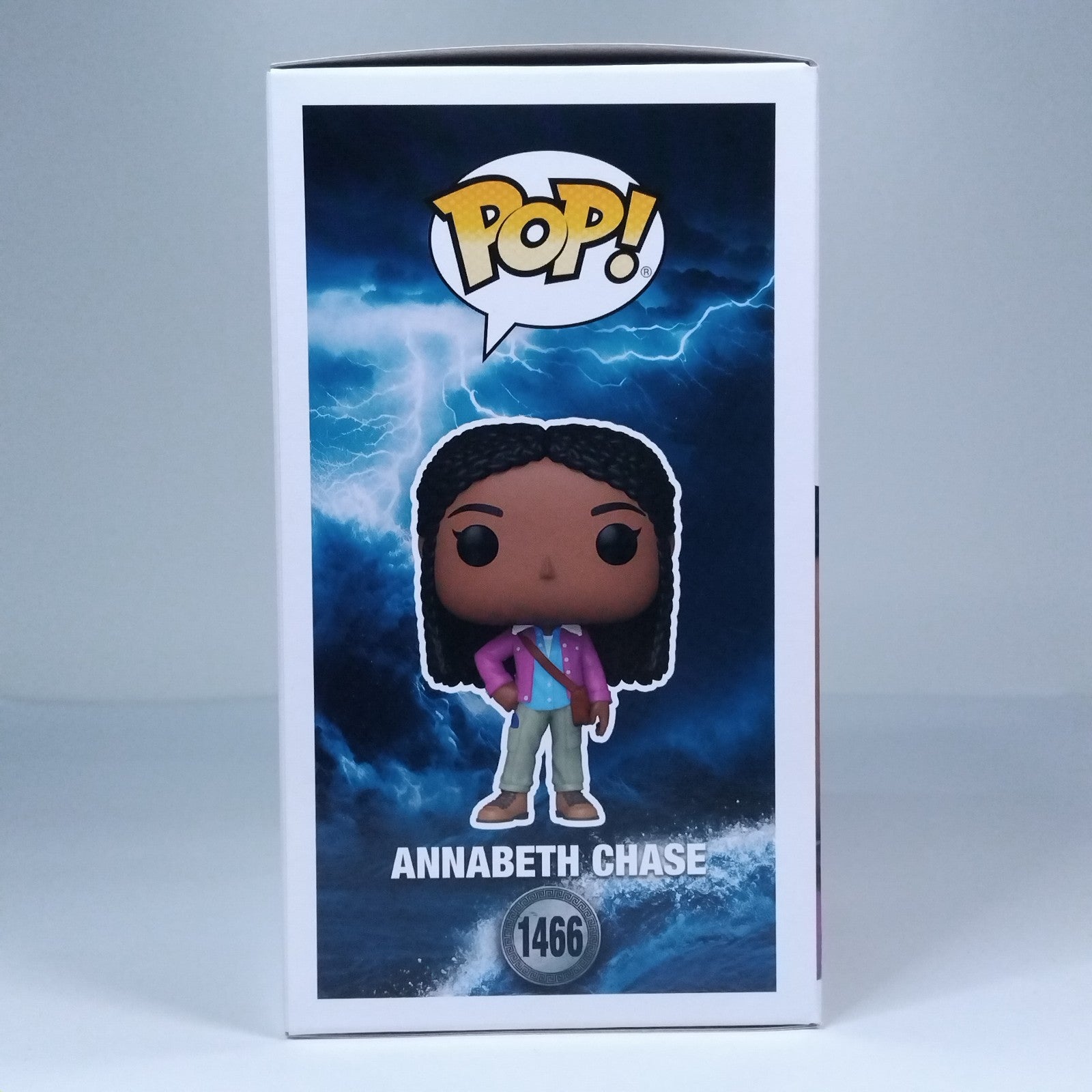 3722f40e-419a-4a62-abb6-ebbc1fc34d9d